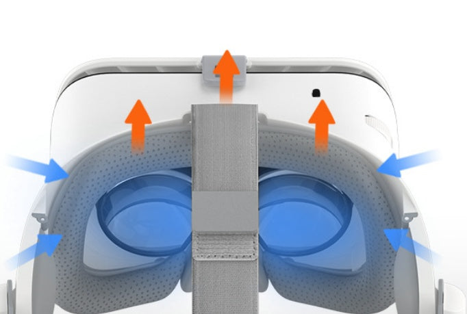 Virtual Reality Headset 3D glasses