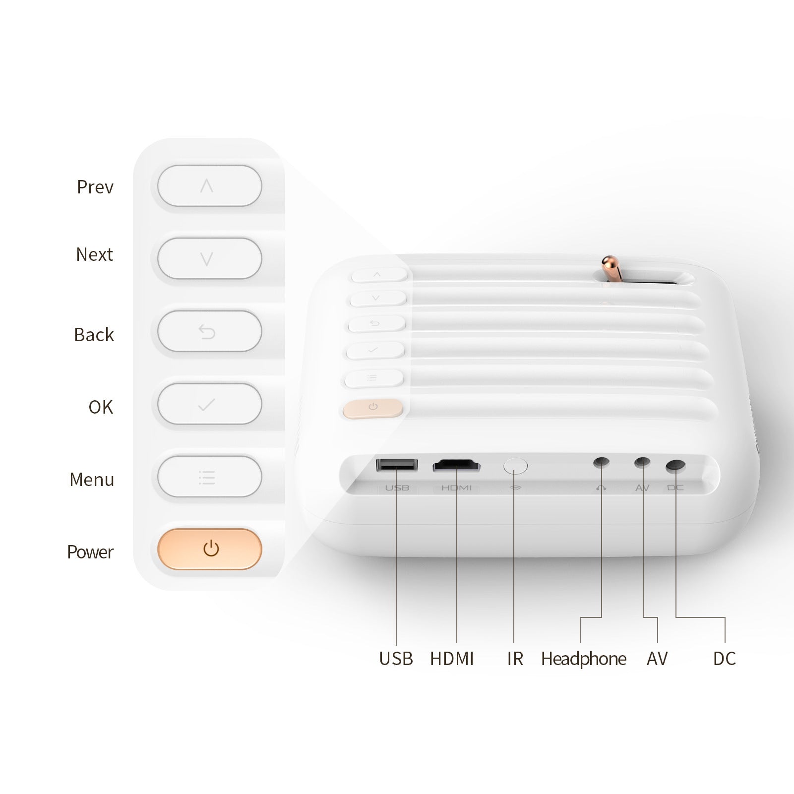 Mini Projector (Portable, Wireless)