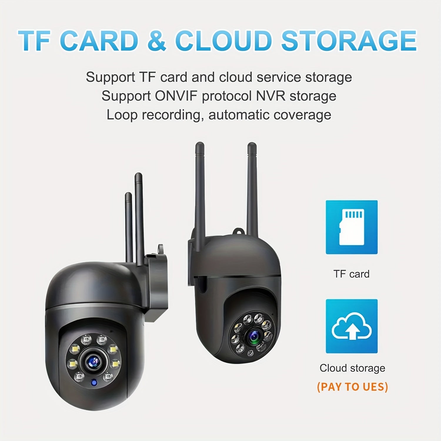 Smart Security Camera (Wireless, Night Vision)